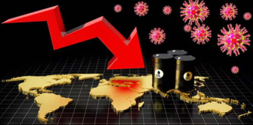 Global Economic Crisis